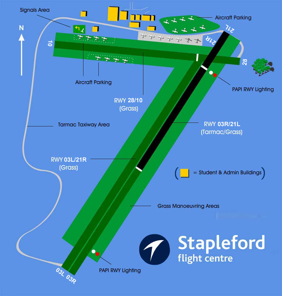 Overhead view of Stapleford Airfield and Stapleford Flight Centre's facilities